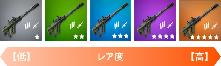 武器のレア度 灰色:★、緑色:★★、青色:★★★、紫色:★★★★、オレンジ色:★★★★★