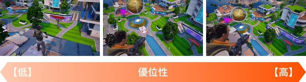 より高い位置の画像